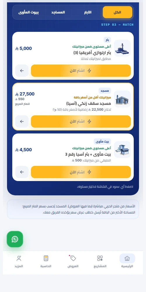 شاشة الحاسبة الذكية في تطبيق الحربي تعرض أعلى مستوى ضمن الميزانية لكل فئة